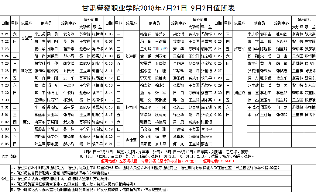 沙巴体育唯一官方网站2018年7月21日-9月2日值班表.png