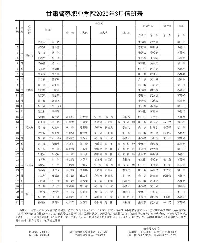 3月皋兰值班表.jpg