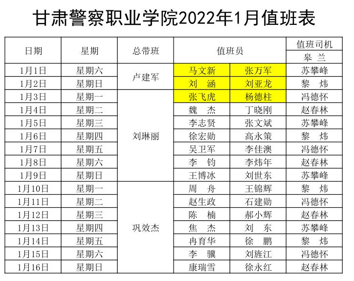 1月值班表.jpg