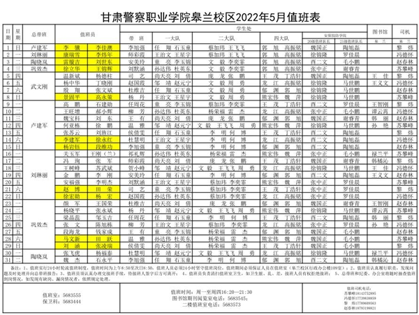 皋兰校区5月值班表.jpg