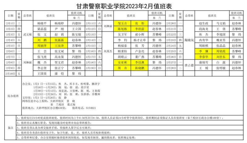 2月值班表.jpg